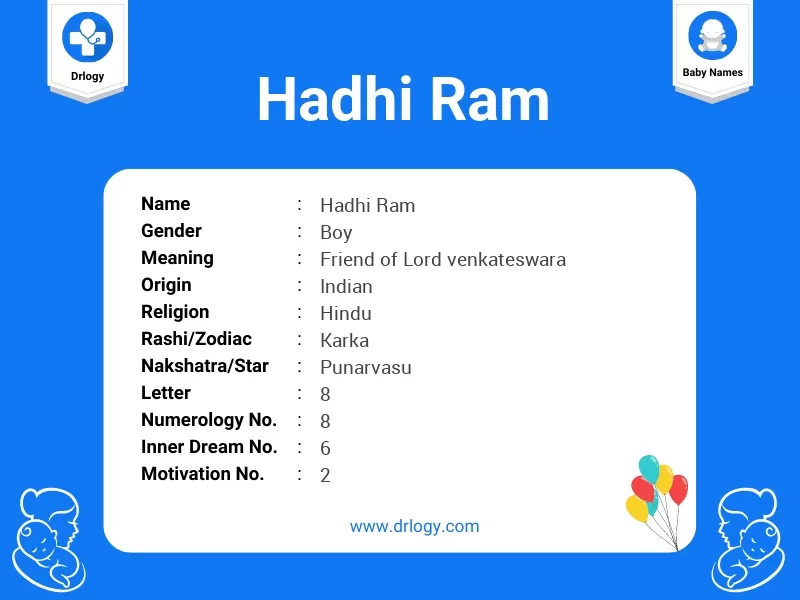 Hadhi Ram Name Meaning